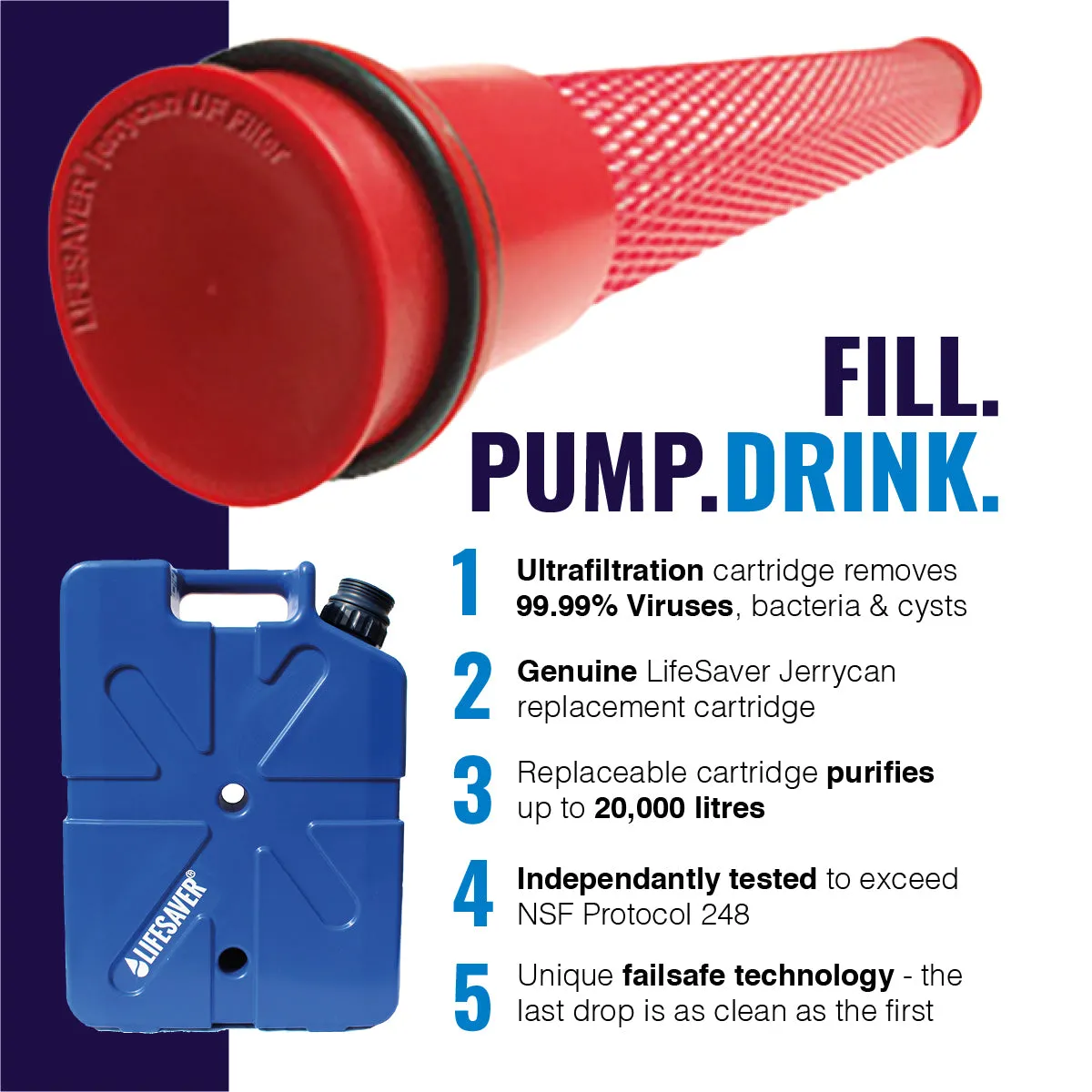 LifeSaver Jerrycan vervangfilter 20.000 liter