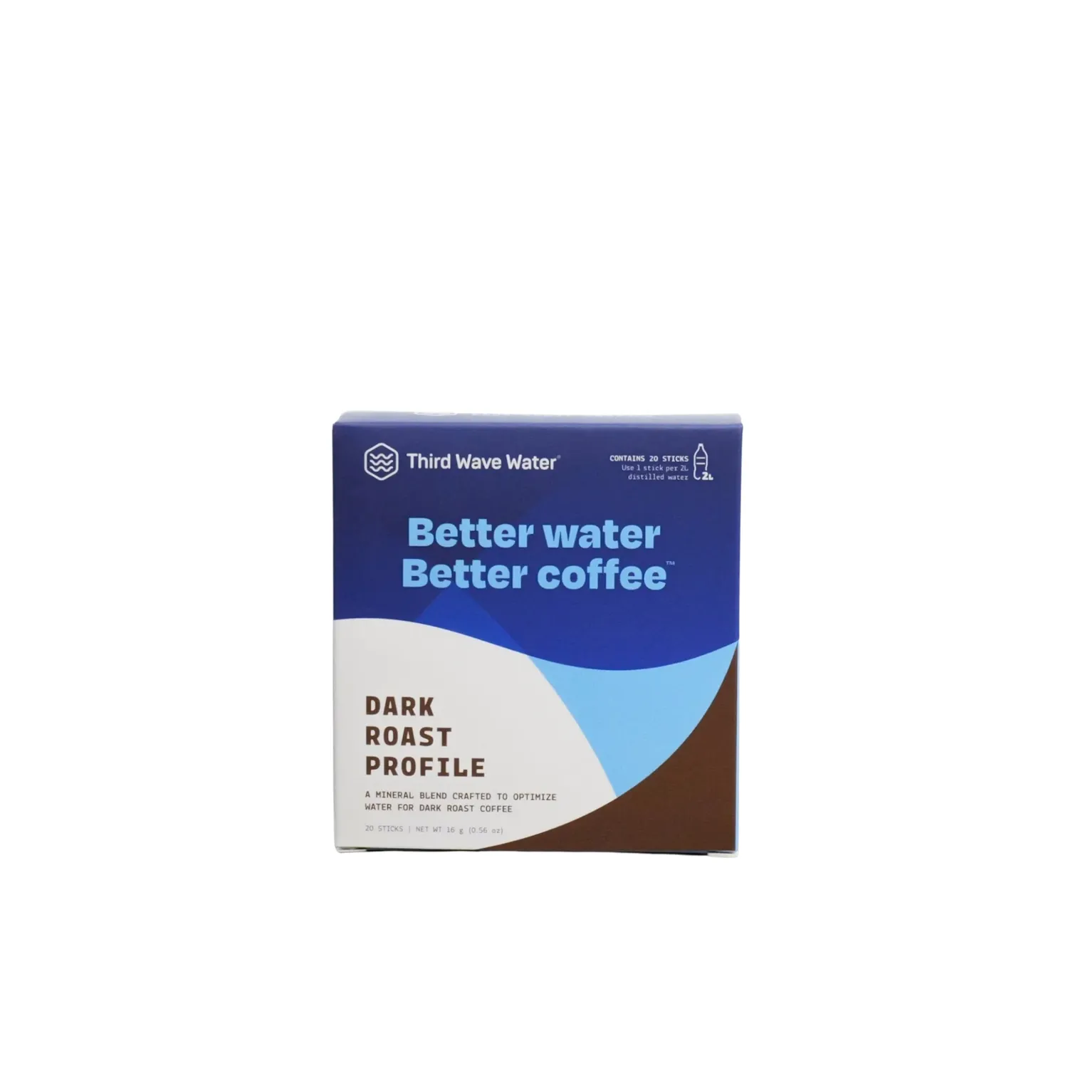 Third Wave Water koffiewater mineralen