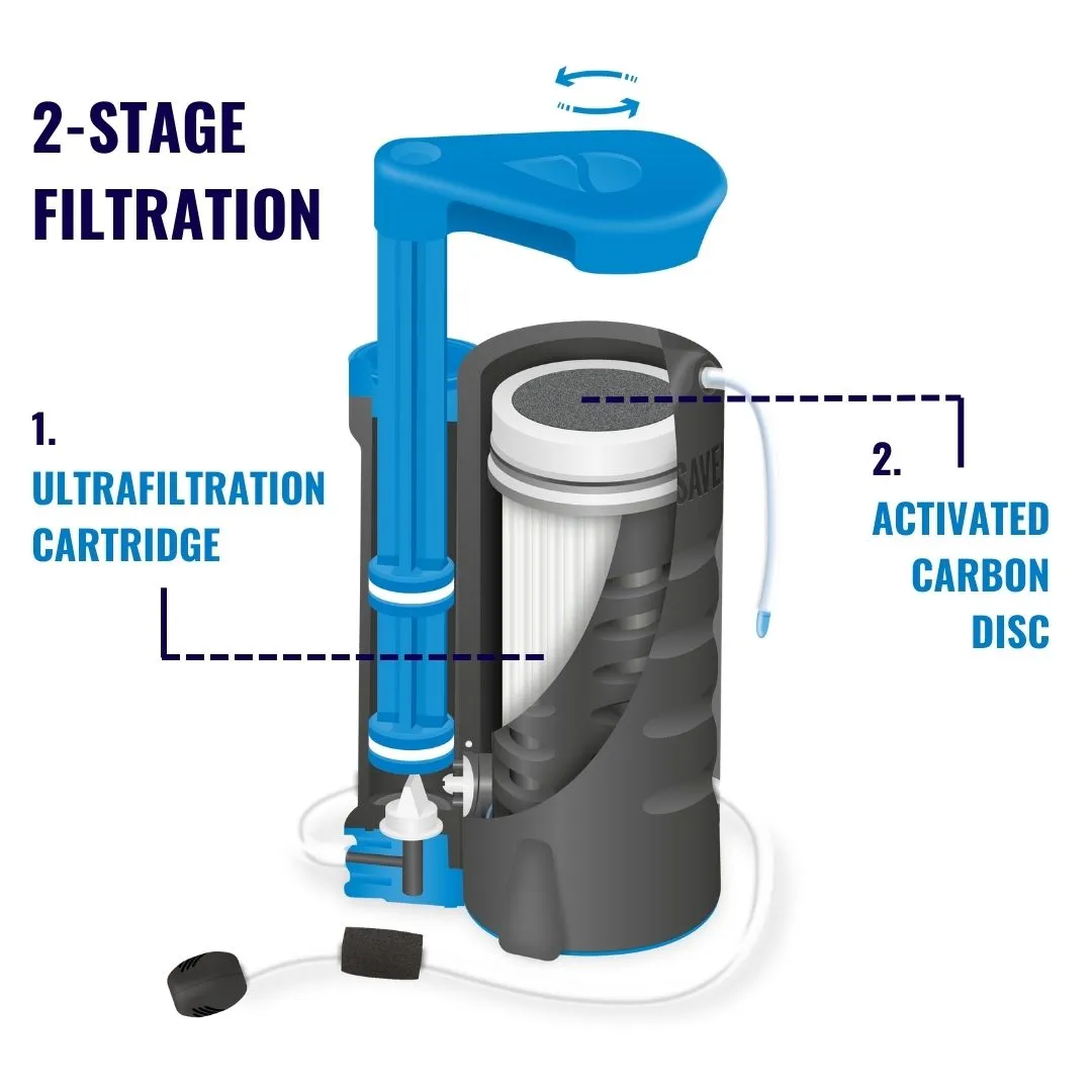 Lifesaver Wayfarer waterfilter voor wandelen