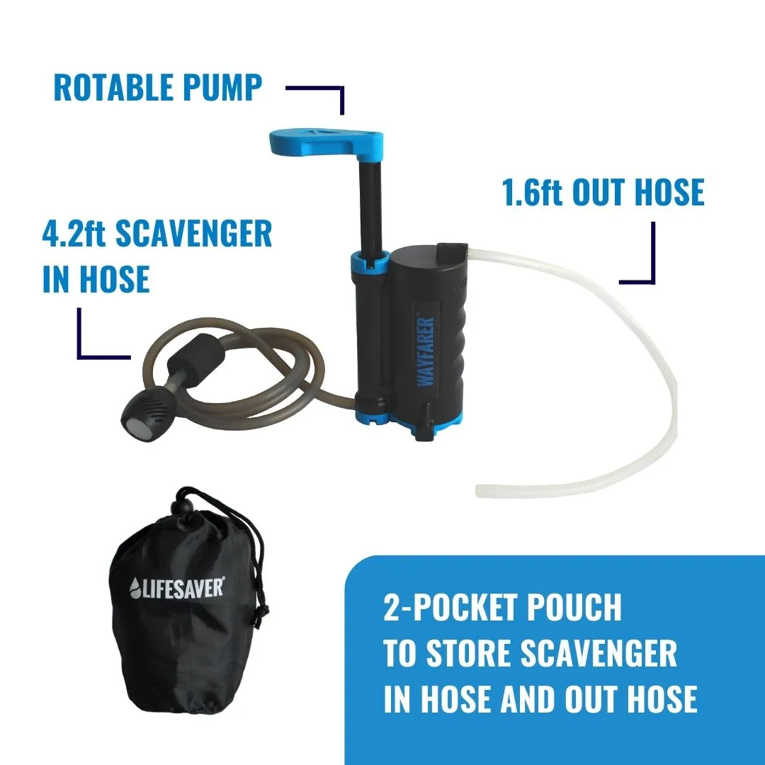 Lifesaver Wayfarer waterfilter voor wandelen