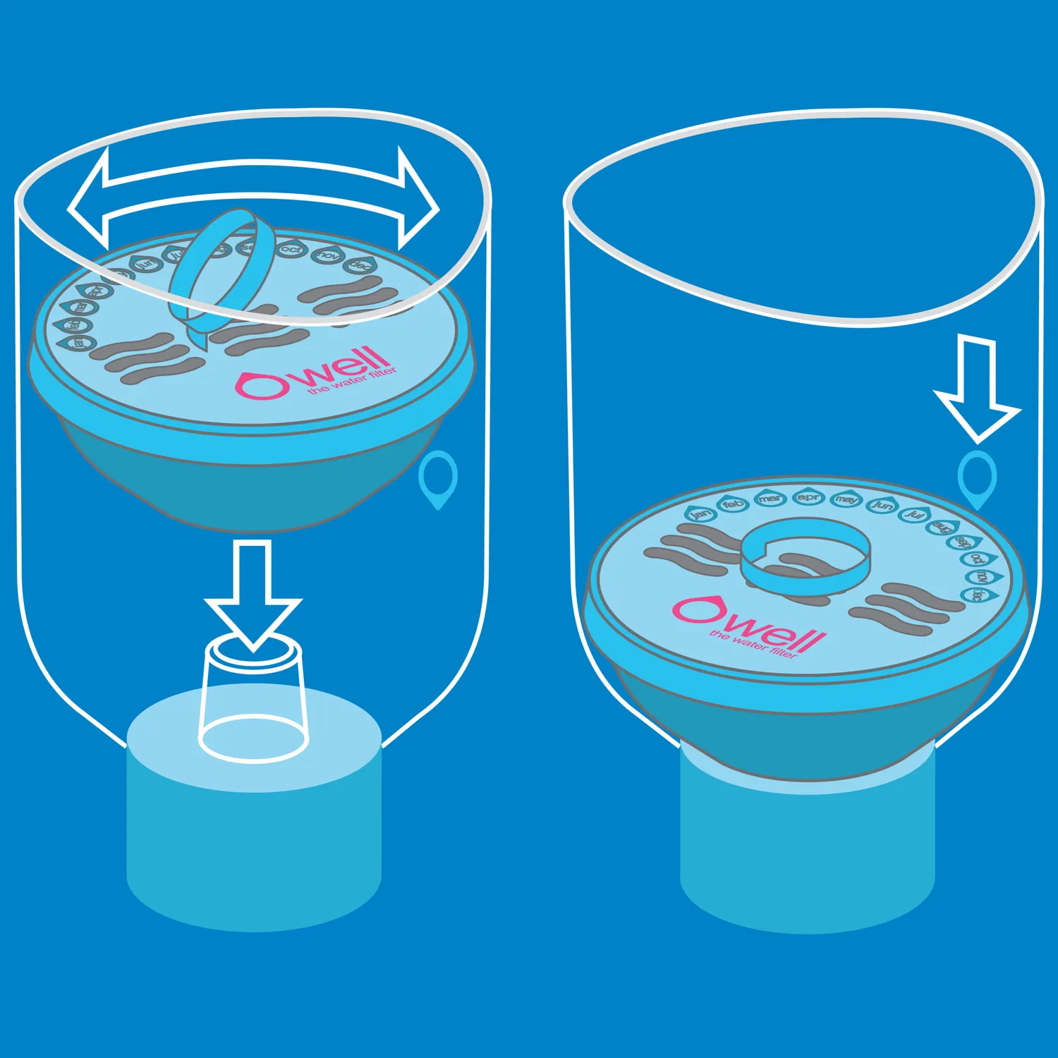 OWell waterfilter navulpatronen 3-pack 125 liter