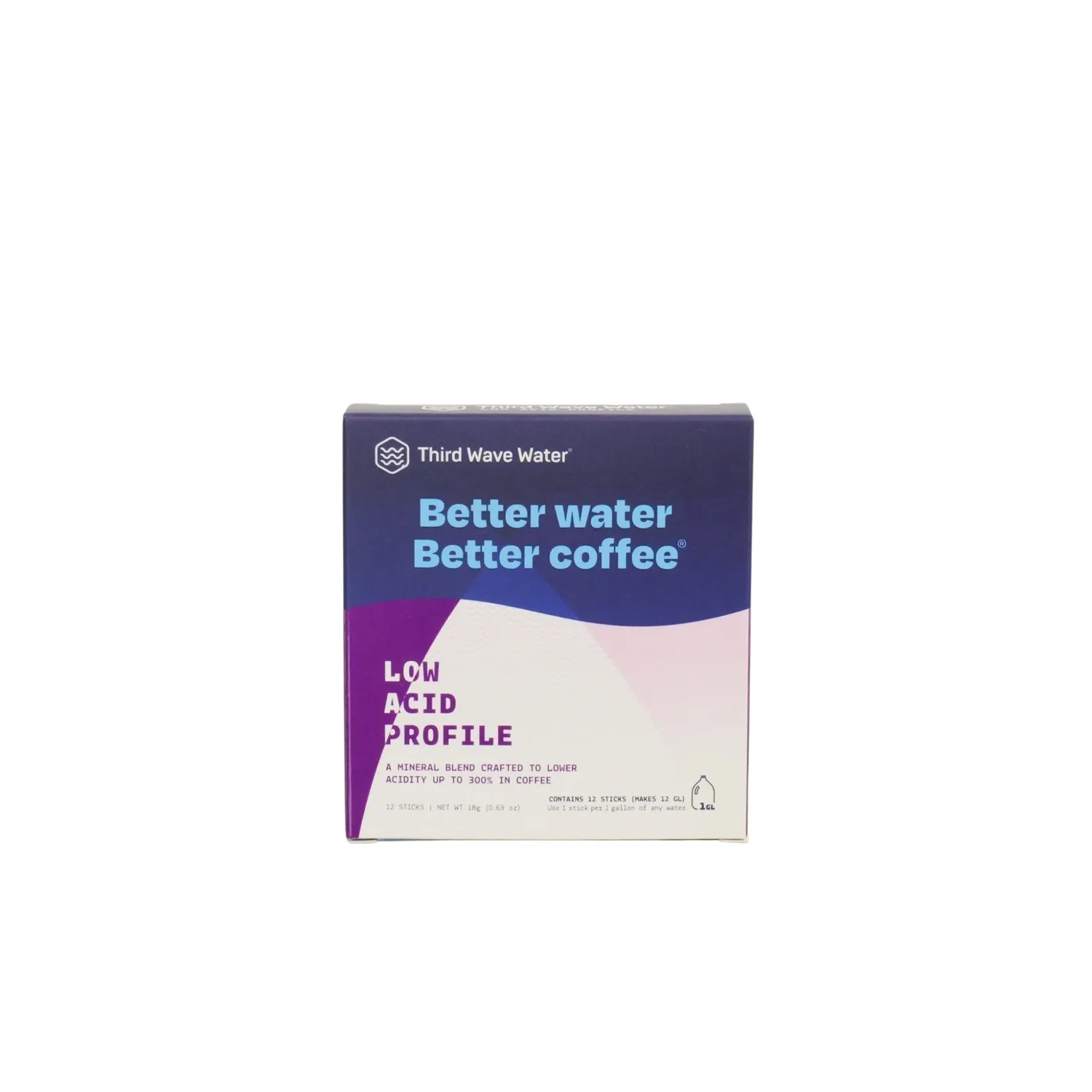 Third Wave Water koffiewater mineralen