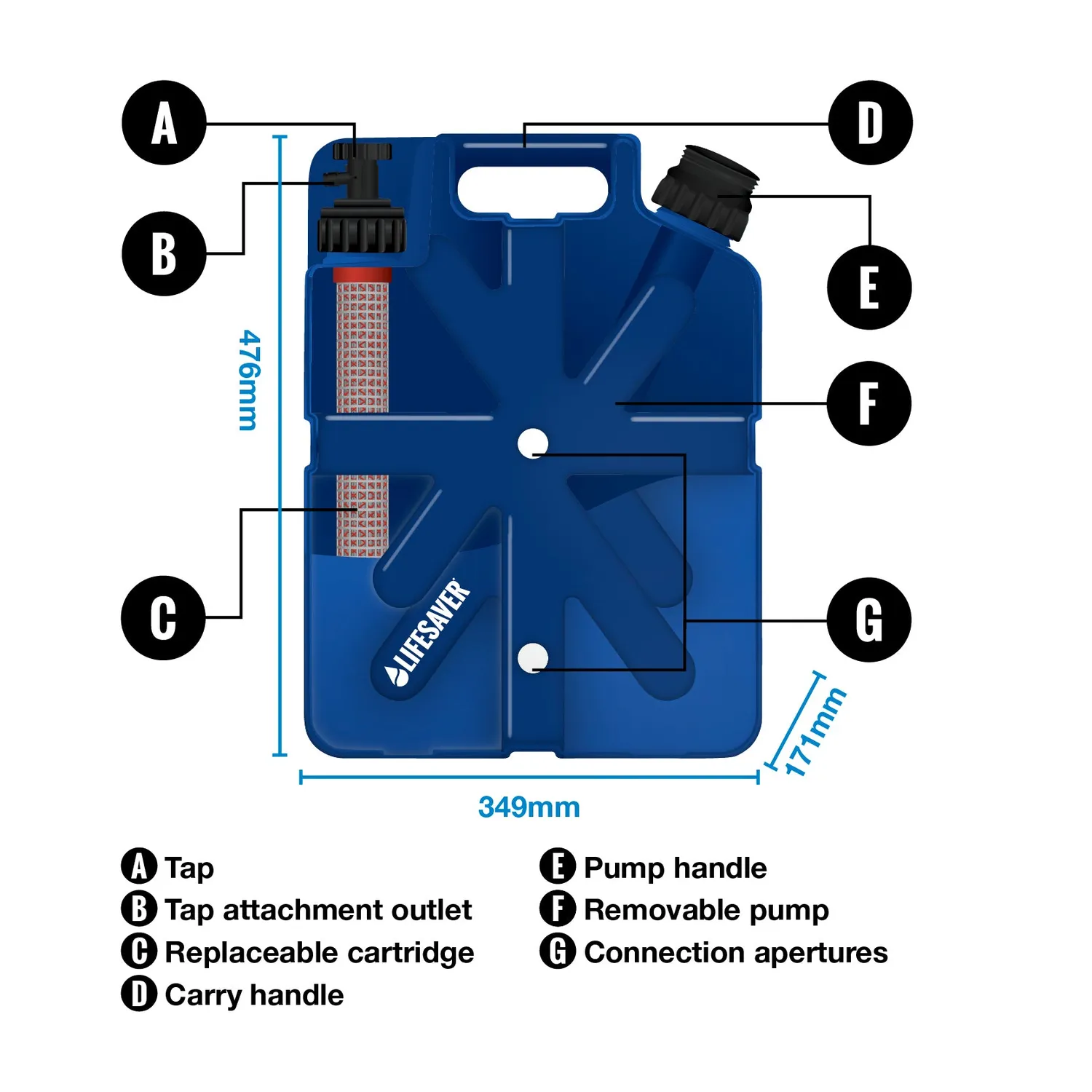 LifeSaver Jerrycan Family noodpakket waterfilter 18,5 liter